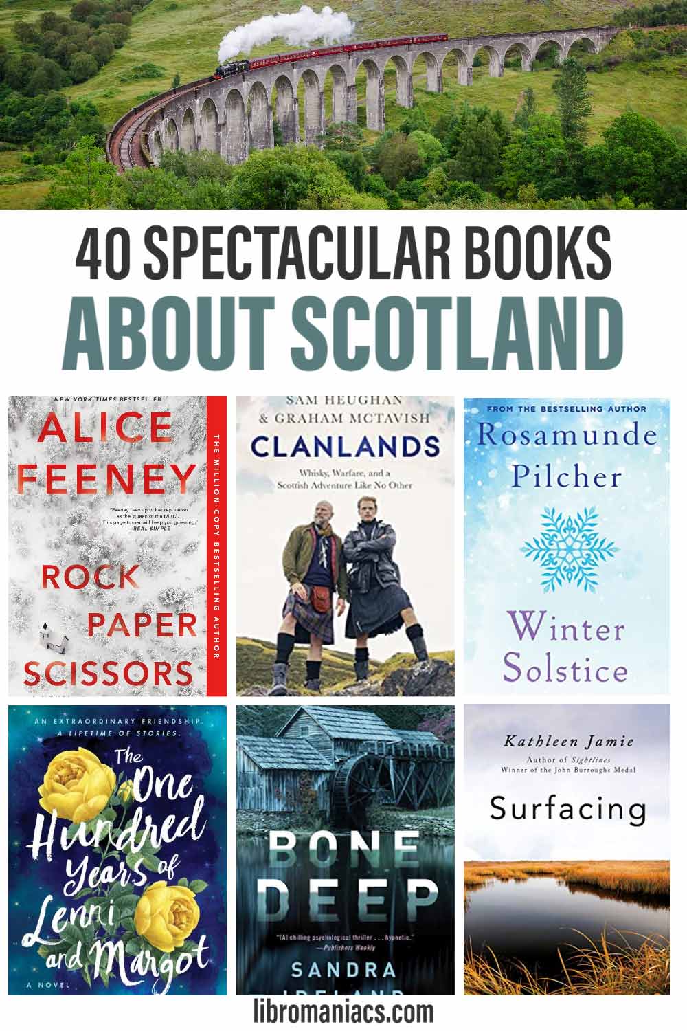 40 Books about Scotland. steam train and book covers