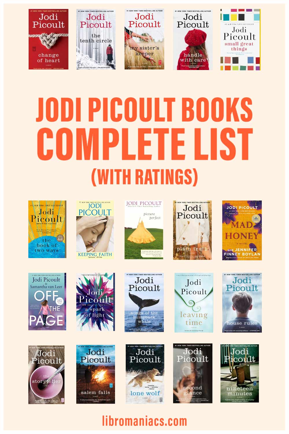 The Best Jodi Picoult Books (All Books Ranked and Rated)